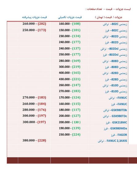 عطر ستيلار تايمز